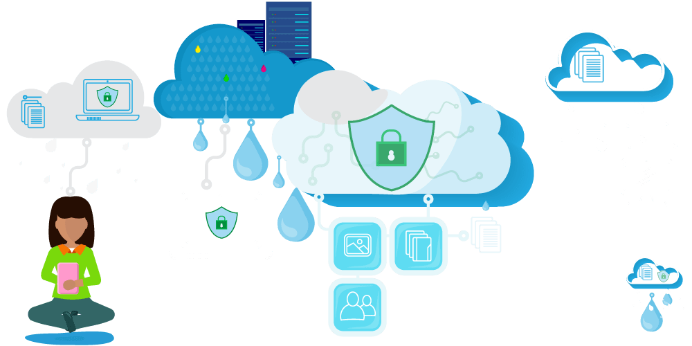 Tạo cv online cùng mẫu cv